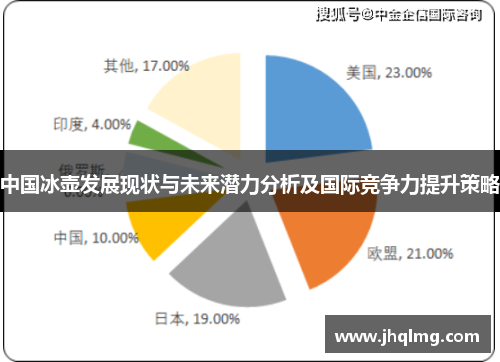 中国冰壶发展现状与未来潜力分析及国际竞争力提升策略