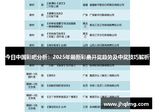 今日中国彩吧分析:2025年最新彩票开奖趋势及中奖技巧解析 今日中国彩吧分析:2025年最新彩票开奖趋势及中奖技巧解析