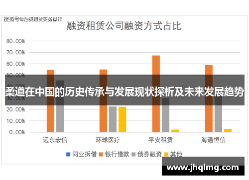 柔道在中国的历史传承与发展现状探析及未来发展趋势 柔道在中国的历史传承与发展现状探析及未来发展趋势
